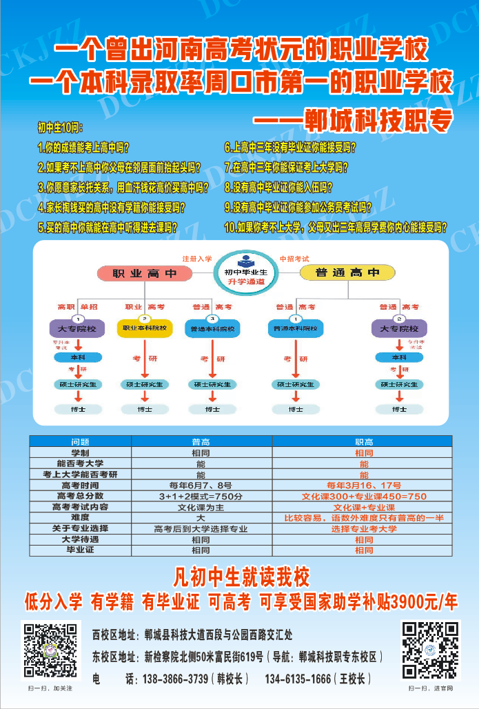 致初中生--选择科技职专的十大理由
