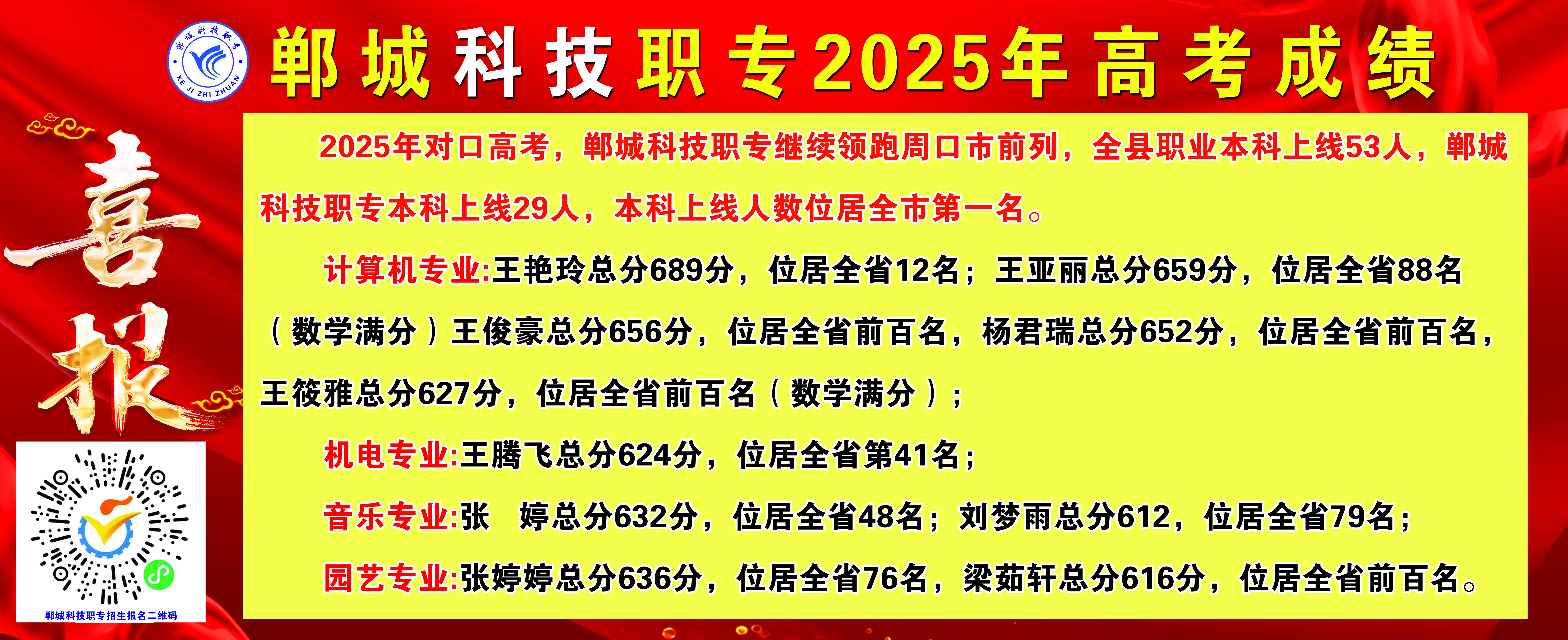2025年春季高考喜报