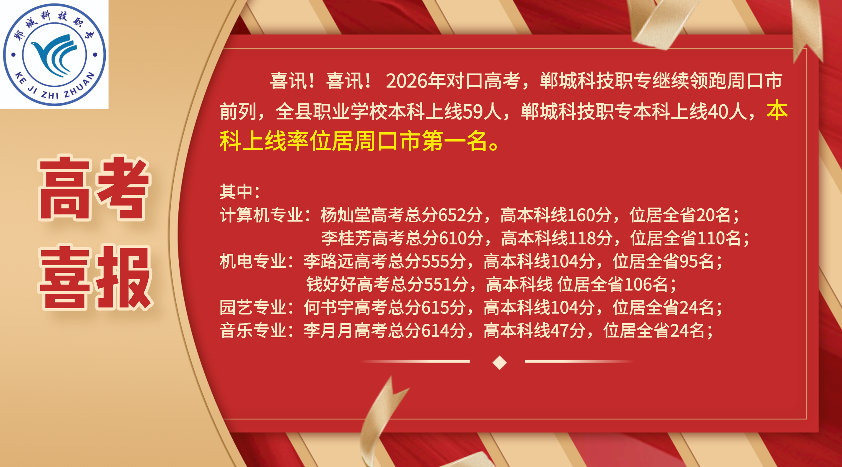 2026年高考喜报
